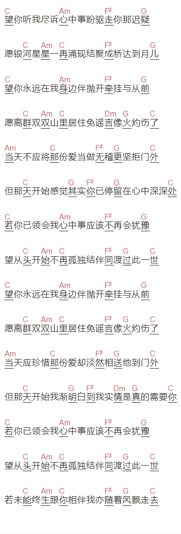 蔡国权《不应再犹豫》吉他谱C调和弦谱(txt)1