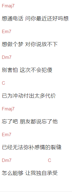 高旭《不做你的朋友》吉他谱C调和弦谱(txt)1