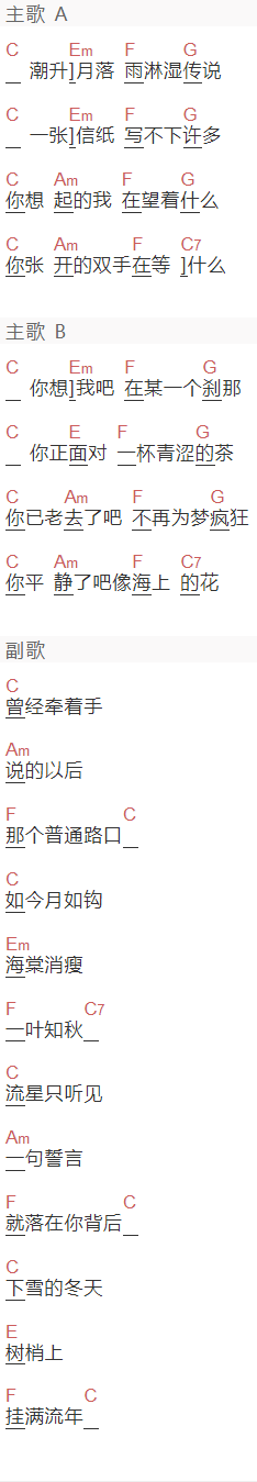 高晓松《一叶知秋》吉他谱C调和弦谱(txt)1