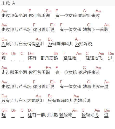 朱哲琴《一个真实的故事》吉他谱C调和弦谱(txt)1
