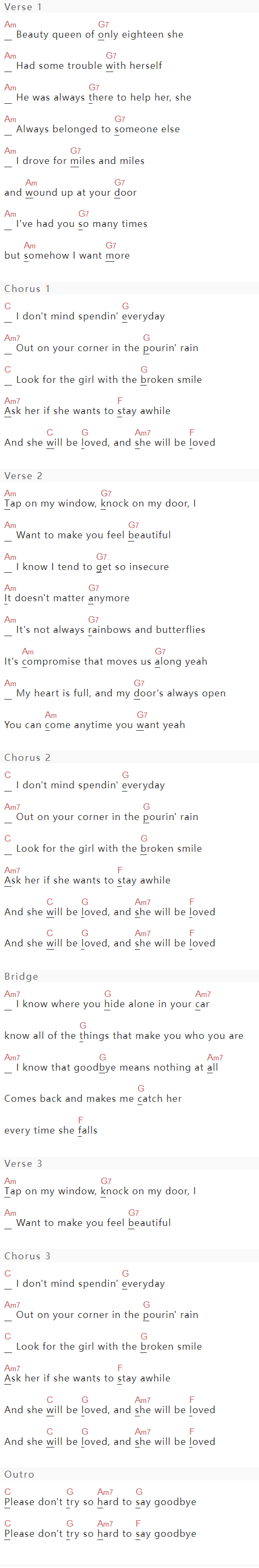 Maroon 5《She Will Be Loved》吉他谱C调和弦谱(txt)1