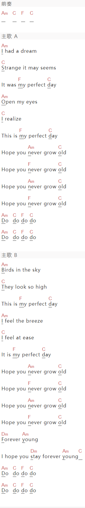 The Cranberries《Never Grow Old》吉他谱C调和弦谱(txt)1