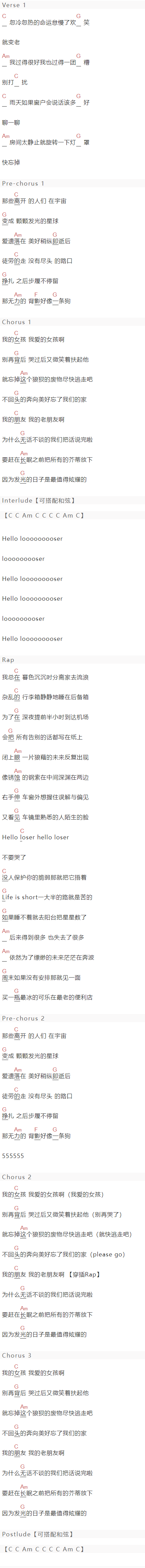 Royster Lee《Hello Loser》吉他谱C调和弦谱(txt)1