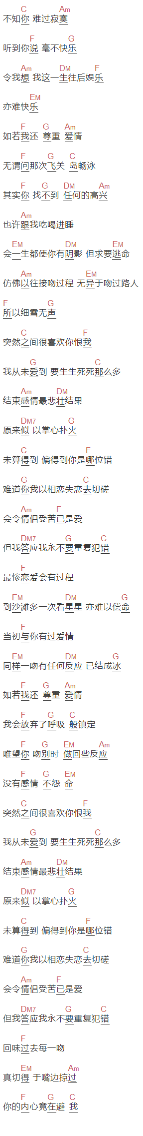 古巨基《重复犯错》吉他谱C调和弦谱(txt)1
