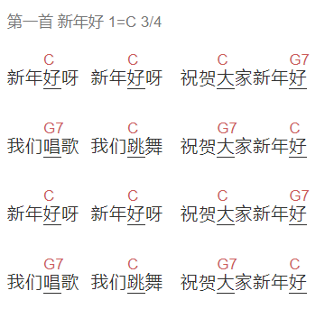 益童天使团 ,小乔大U《新年好》吉他谱C调_1
