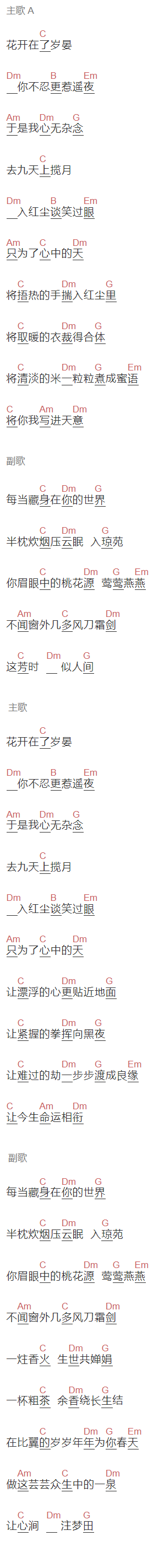 双笙《鸟语林》吉他谱C调和弦谱(txt)1