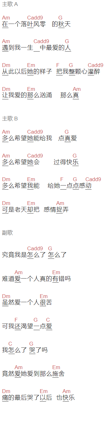 郑源《难道爱一个人有错吗》吉他谱C调和弦谱(txt)1