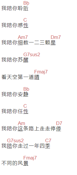 蓝心羽《陪你走过一年四季》吉他谱C调和弦谱(txt)1
