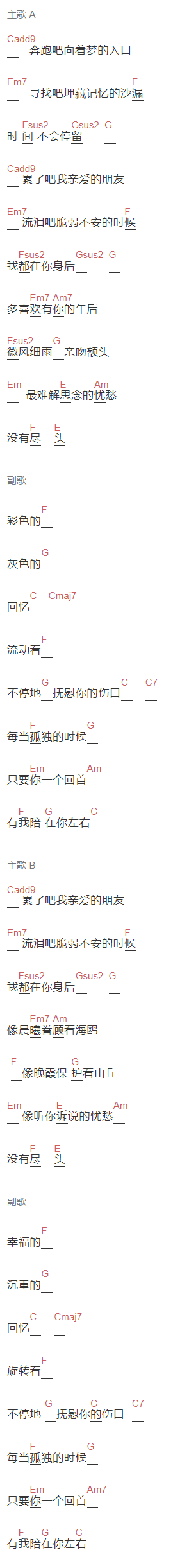 谢春花《陪你左右》吉他谱C调和弦谱(txt)1