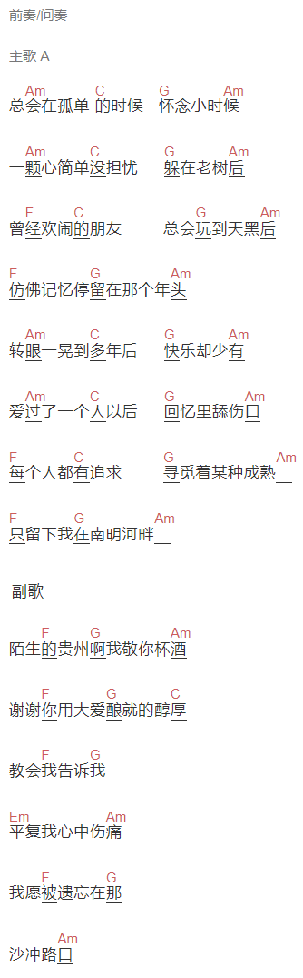 乞丐《陌生的贵州》吉他谱C调和弦谱(txt)1