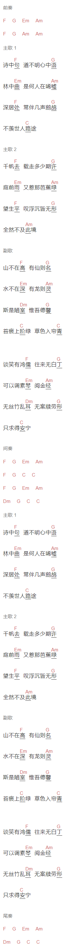 卢一帆《陋室铭》吉他谱C调和弦谱(txt)1