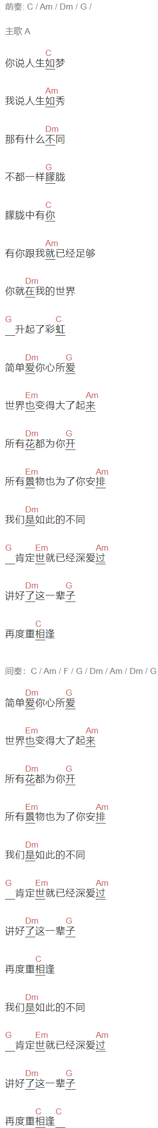 伍佰《重相逢》吉他谱C调和弦谱(txt)1
