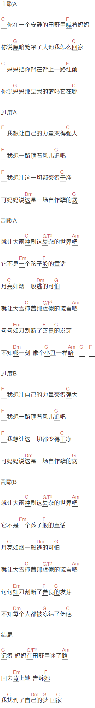 隔壁老樊《重》吉他谱C调和弦谱(txt)1
