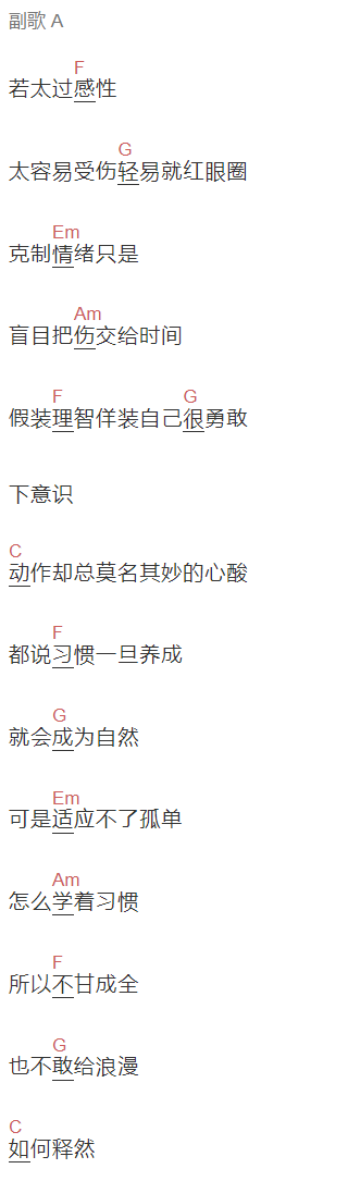 陈麒名《释然》吉他谱C调和弦谱(txt)1