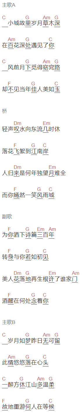 安子与九妹《醉美人》吉他谱C调和弦谱(txt)1