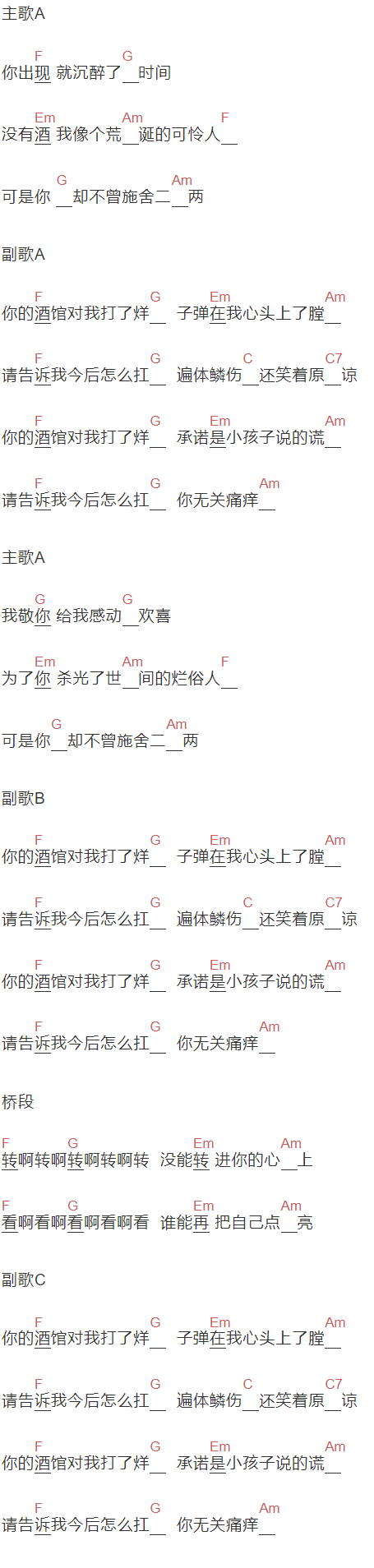 陈雪凝《酒馆》吉他谱C调和弦谱(txt)1