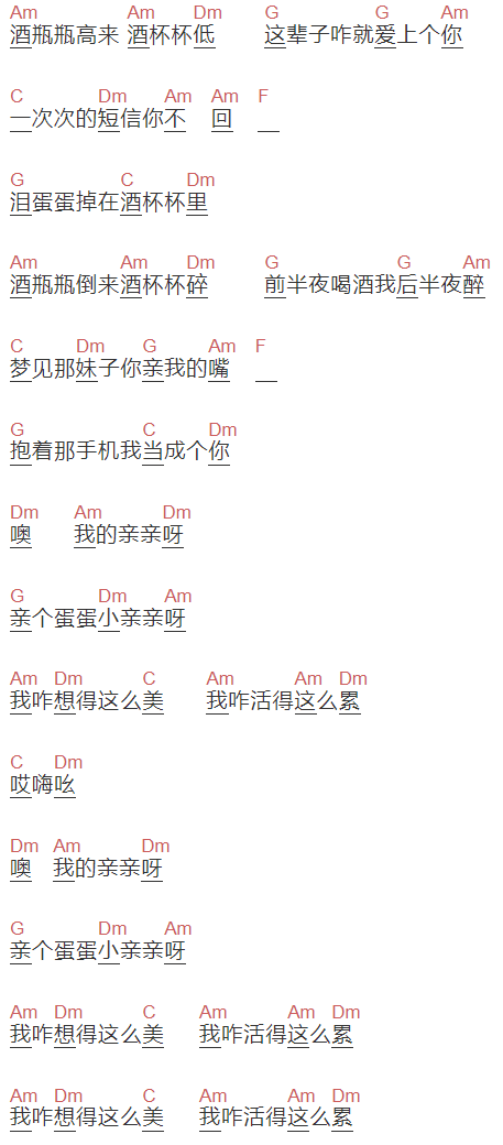 柳强强《酒杯杯》吉他谱C调和弦谱(txt)1