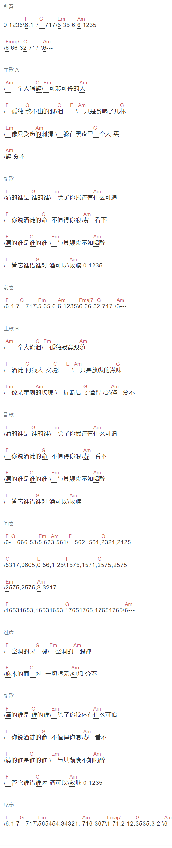 五花肉乐队《酒徒》吉他谱C调和弦谱(txt)1