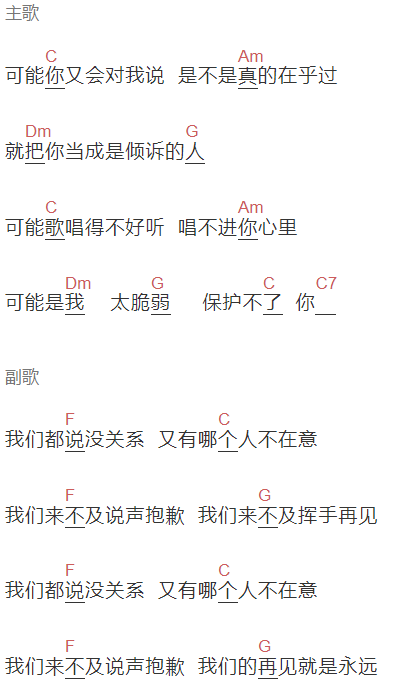 阿源《都说》吉他谱C调和弦谱(txt)1