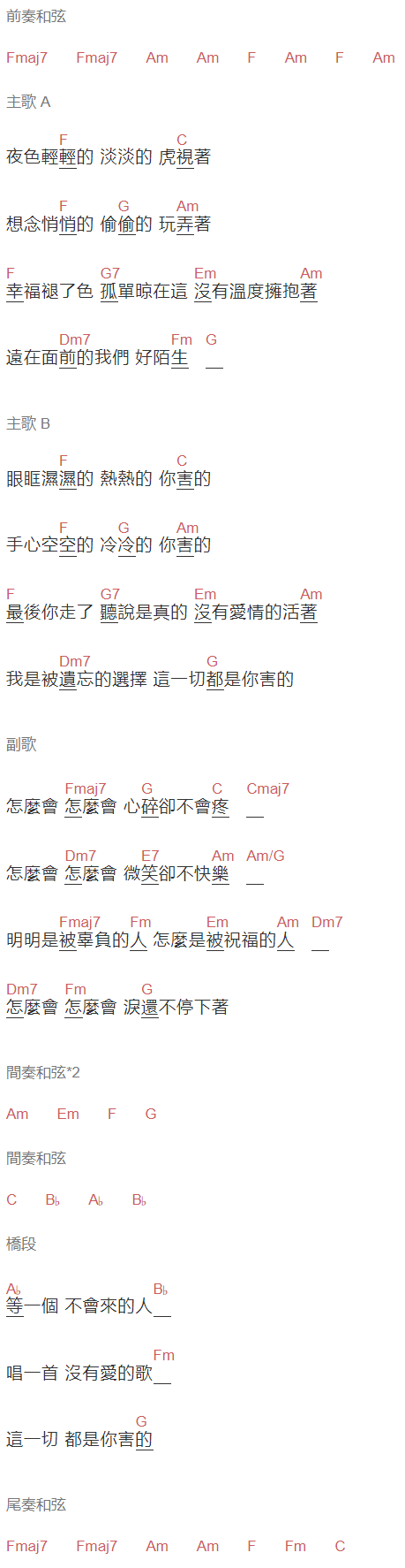 畢書盡《都是你害的》吉他谱C调和弦谱(txt)1