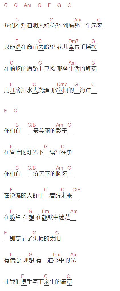 刘晓桐《逆行》吉他谱C调_1
