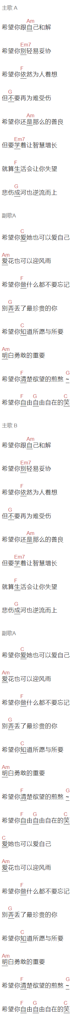 尹姝贻《逆流而上的你》吉他谱C调和弦谱(txt)1
