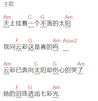 赵雷《逆流而上》吉他谱C调和弦谱(txt)1