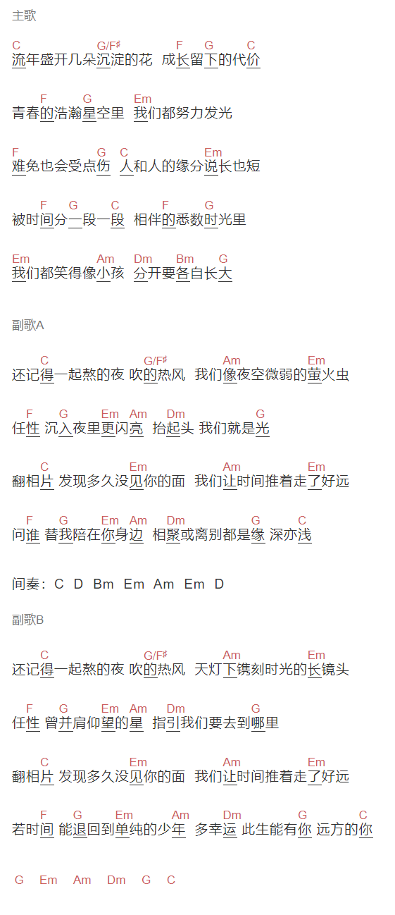 徐薇《远方不远》吉他谱C调和弦谱(txt)1