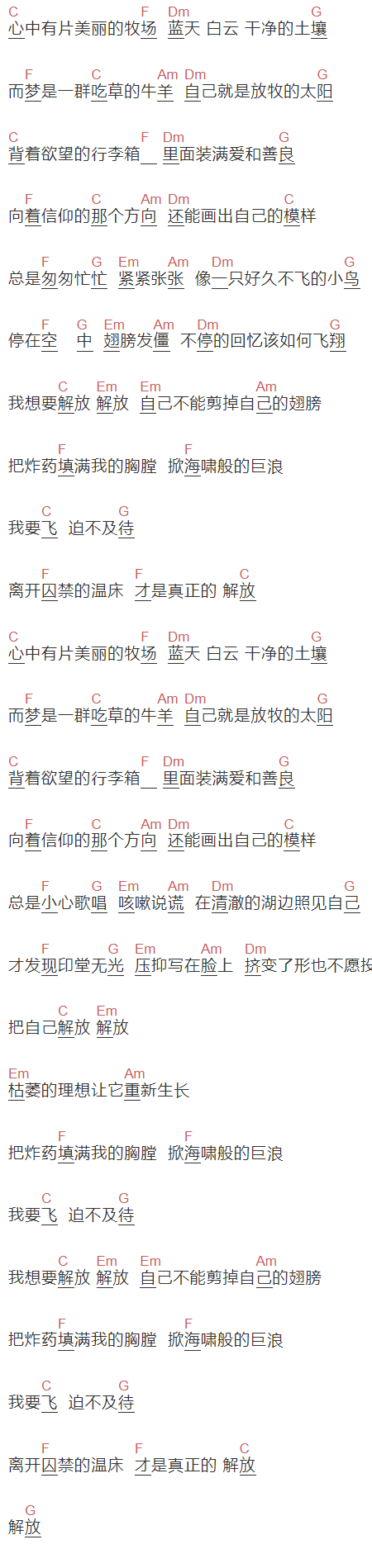 羽泉《解放》吉他谱C调和弦谱(txt)1