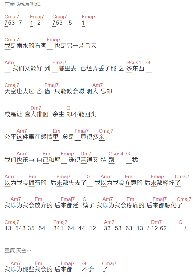 Todd Li《西柚》吉他谱C调和弦谱(txt)1