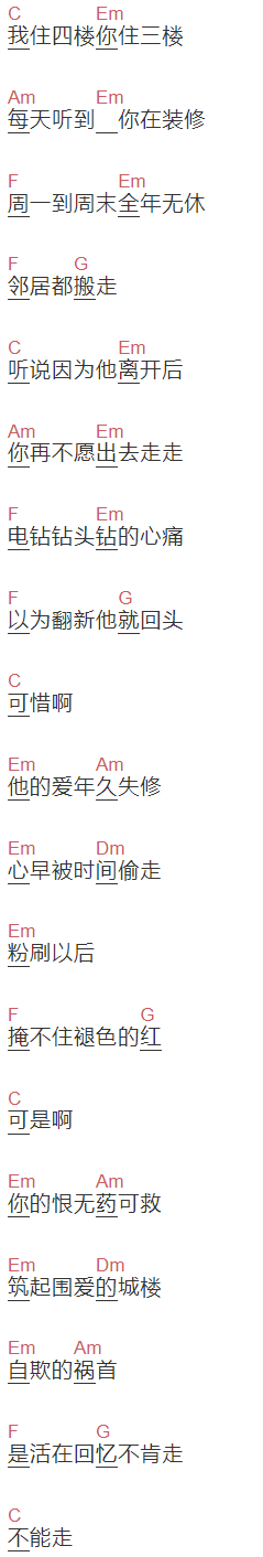 金玟岐《装修》吉他谱C调和弦谱(txt)1