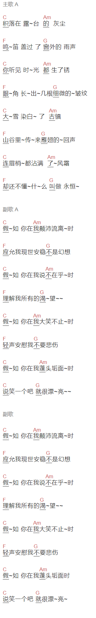 左卡乐队《被搁置的生活》吉他谱C调和弦谱(txt)1