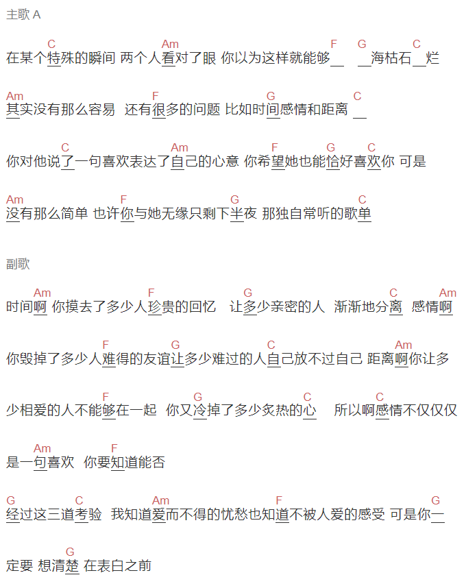 孙三清《表白之前》吉他谱C调和弦谱(txt)1