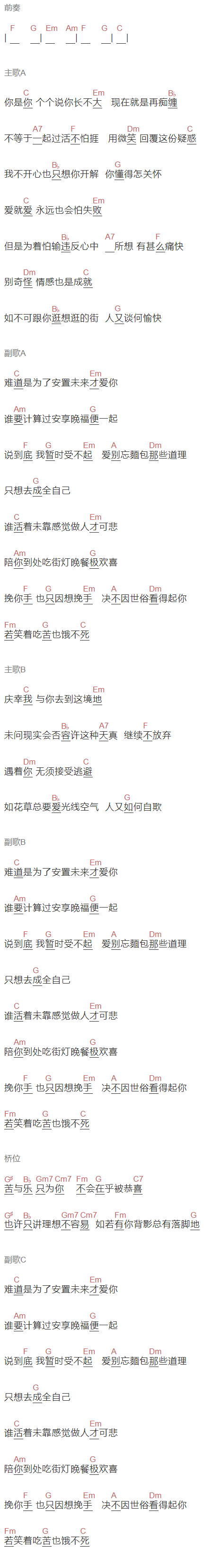 卫兰《街灯晚餐》吉他谱C调和弦谱(txt)1