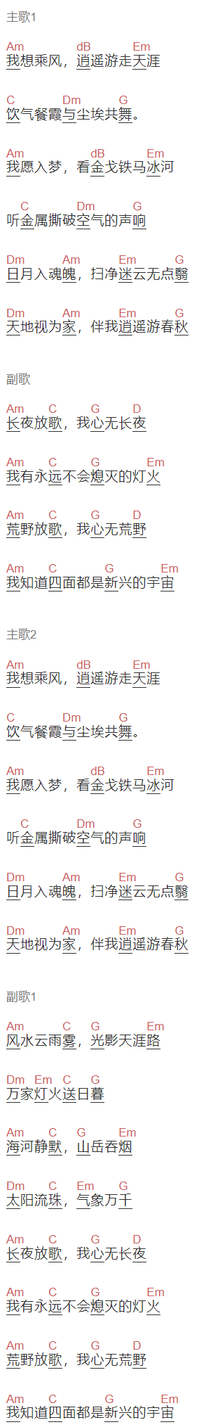 杨猛《行者无疆》吉他谱C调和弦谱(txt)1