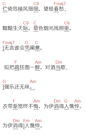 晓月老板《蝶恋花》吉他谱C调和弦谱(txt)1