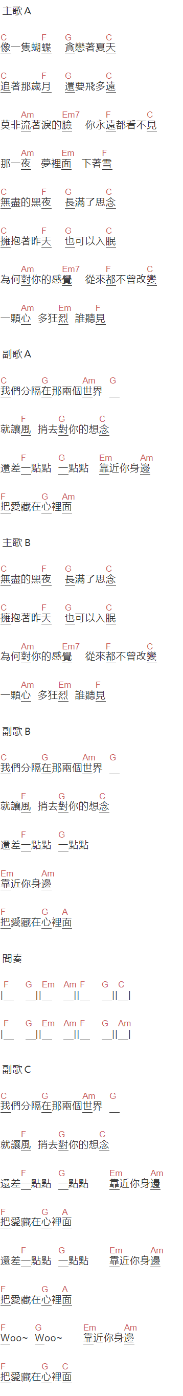房東的貓《蝴蝶之夏》吉他谱C调和弦谱(txt)1