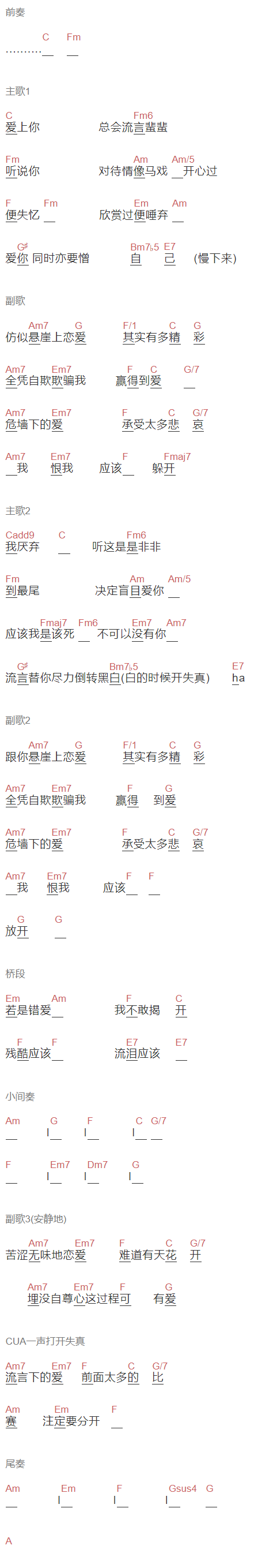 陈僖仪 (Sita Chan)《蜚蜚》吉他谱C调和弦谱(txt)1