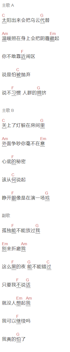 樊凯华《能不能放过我》吉他谱C调和弦谱(txt)1