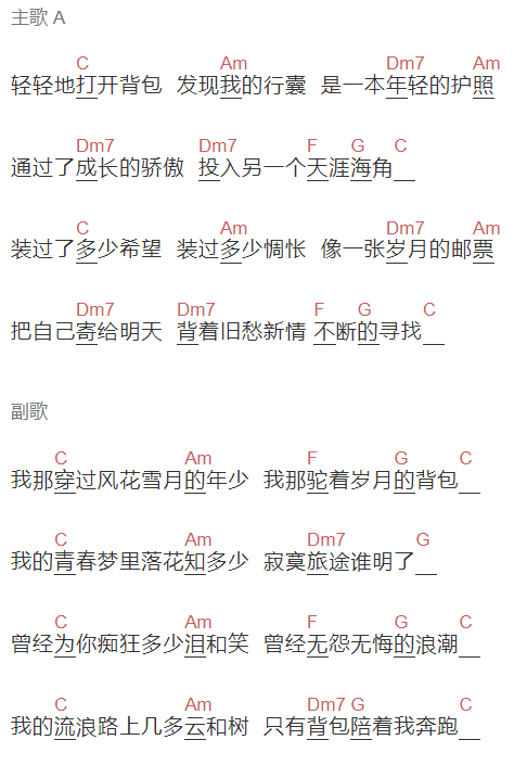 苏有朋《背包》吉他谱C调和弦谱(txt)1