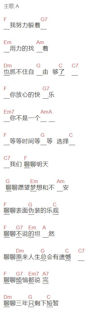 彭楚粤,赵磊《聊聊》吉他谱C调和弦谱(txt)1