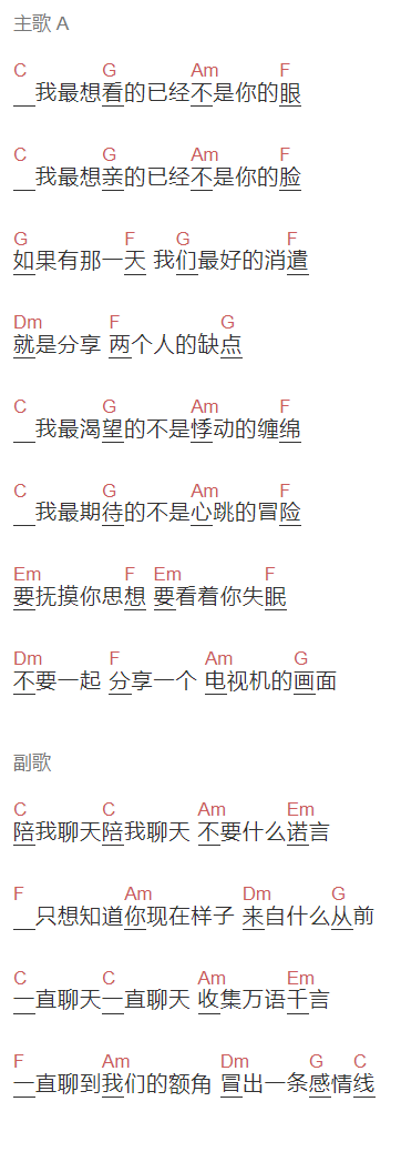 梁咏琪《聊天》吉他谱C调和弦谱(txt)1