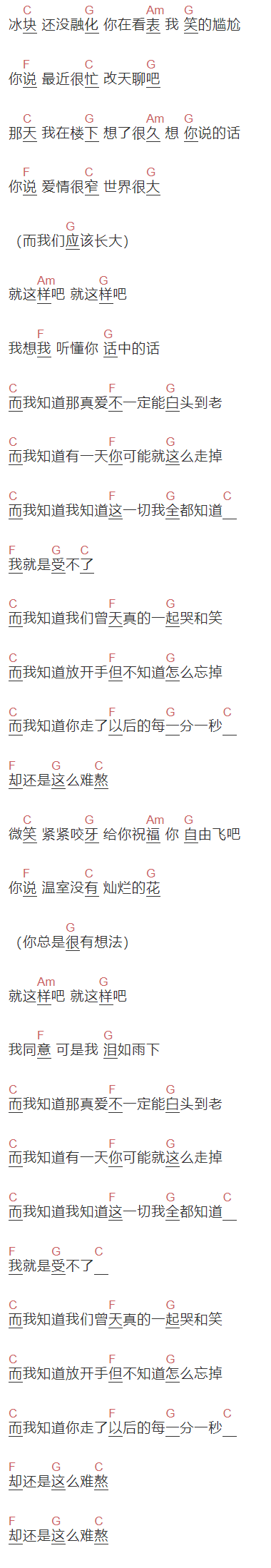 五月天《而我知道》吉他谱C调和弦谱(txt)1