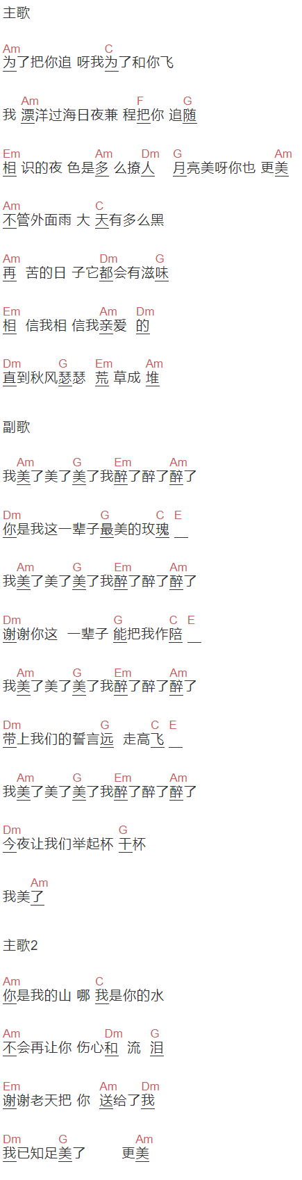 小沈阳,汤潮《美了美了》吉他谱C调和弦谱(txt)1