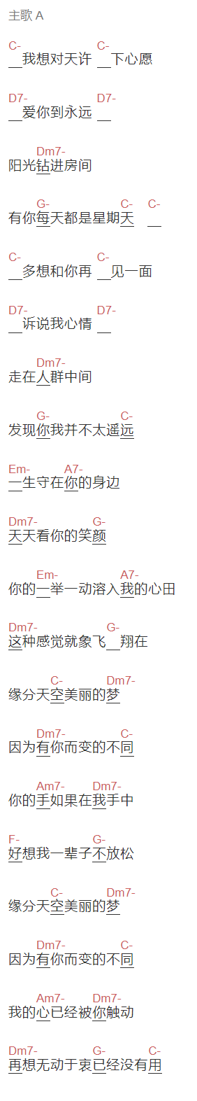 孙楠《缘分天空》吉他谱C调和弦谱(txt)1