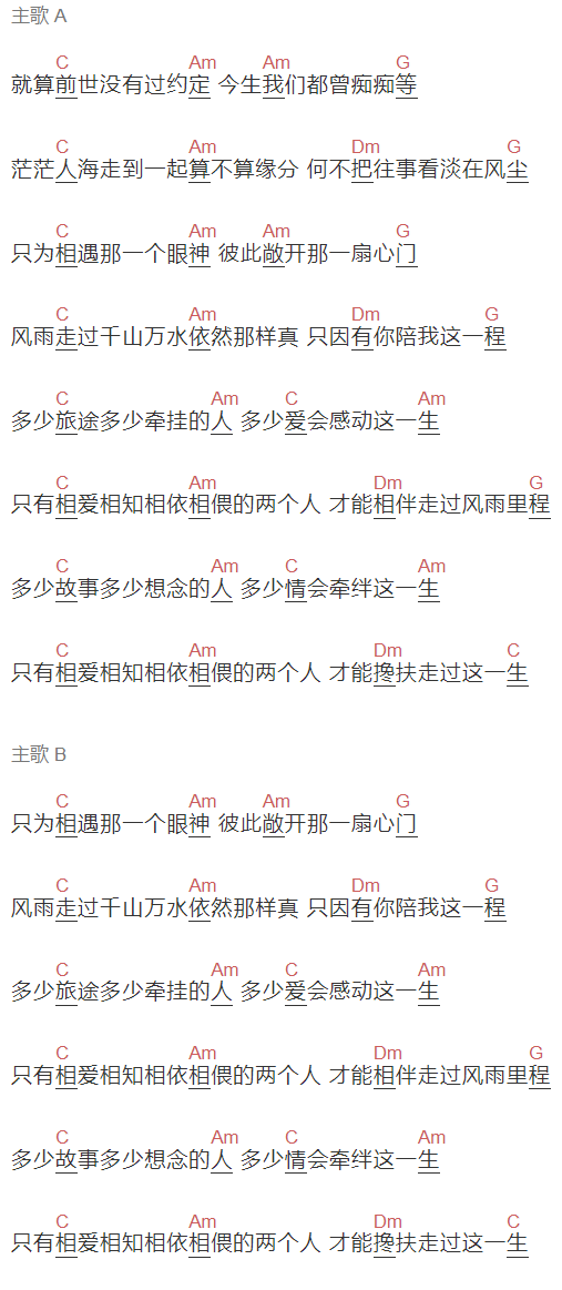 江智民《缘分五月》吉他谱C调和弦谱(txt)1