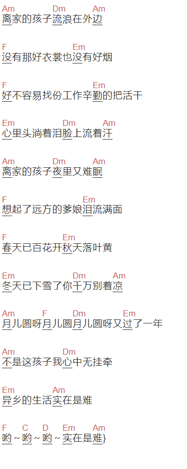 陈星《离家的孩子》吉他谱C调和弦谱(txt)1