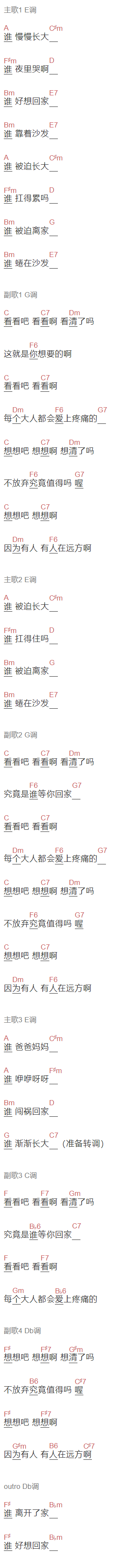 王源《离家的人才会想听的故事》吉他谱C调和弦谱(txt)1