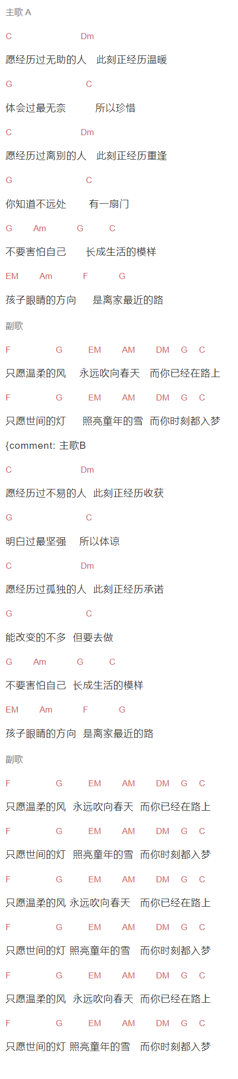群星《离家最近的路》吉他谱C调和弦谱(txt)1