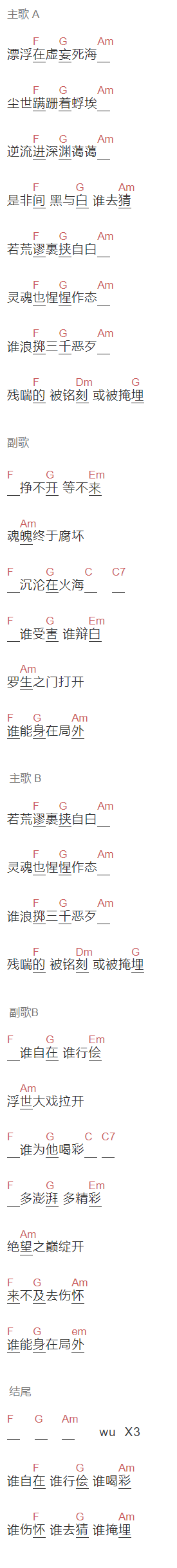 薛明媛《禁地》吉他谱C调和弦谱(txt)1